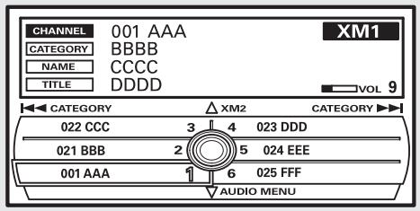 Acura RDX (2012) - Fonctionnement de la radio XM - 1