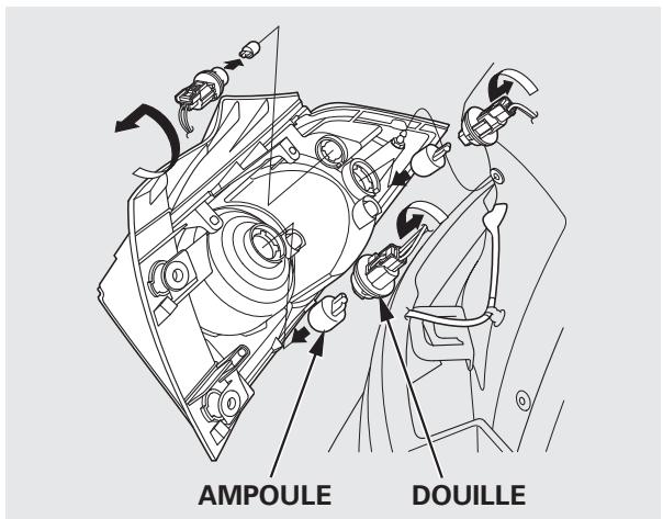 Acura RDX (2012) - Remplacement des ampoules arrirée (dans le montant arrirée) - 2