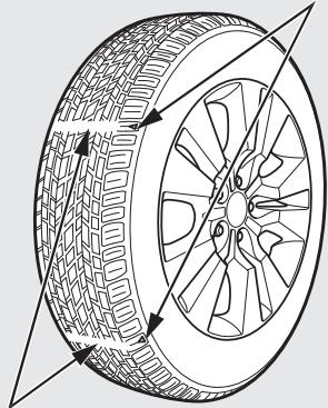 Acura RDX (2012) - Inspection des pneus - 1