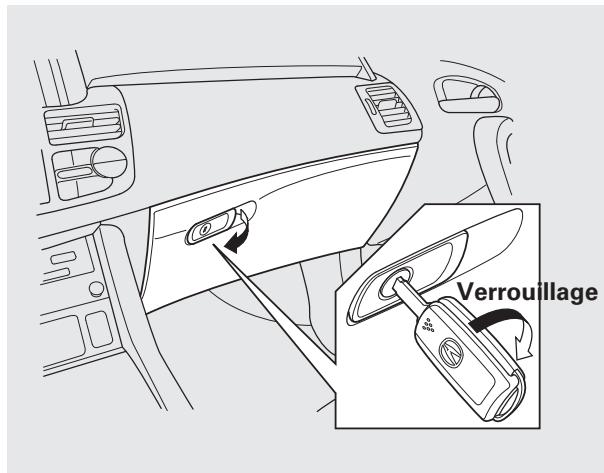 Acura RDX (2012) - Lampé du compartment à bagages - 3