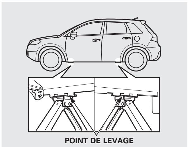 Acura RDX (2012) - ATTENTION - 4