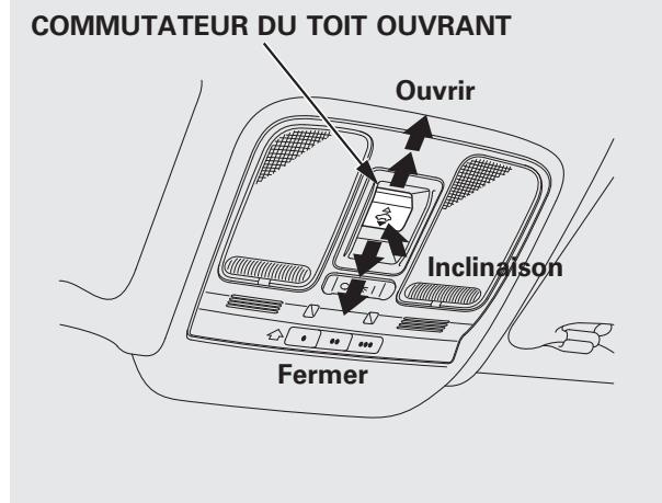 Acura RDX (2012) - ATTENTION - 1