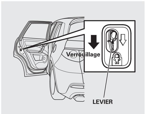 Acura RDX (2012) - REMARQUE - 4
