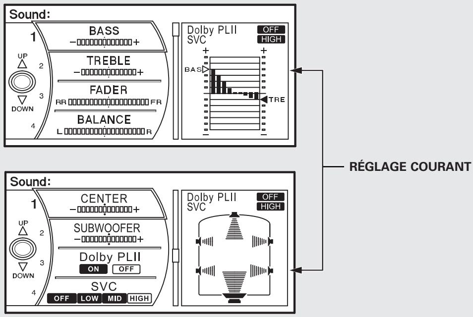 Acura RDX (2012) - Réglagedu son - 3
