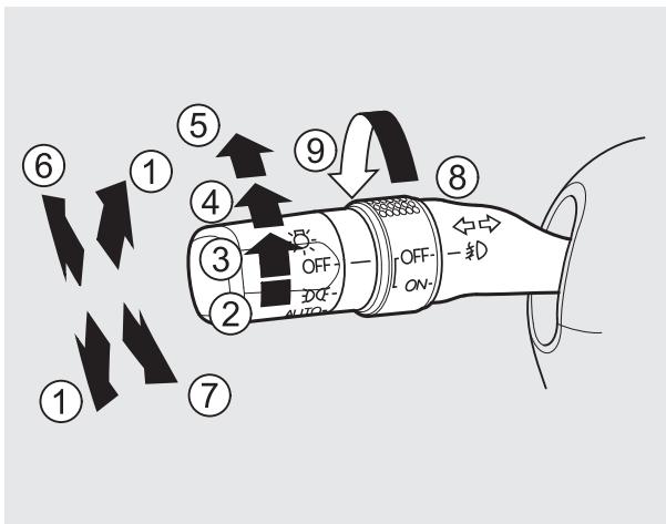 Acura RDX (2012) - Essuie-glace et lave-glace de lunette arrête - 2