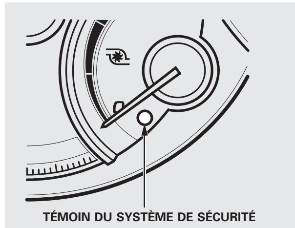 Acura RDX (2012) - Témoins des clignants et des feu de détresse - 1