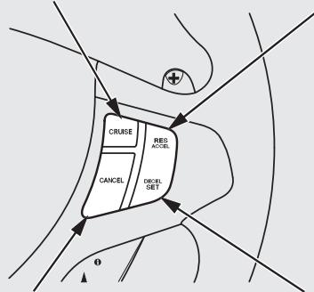 Acura RDX (2012) - Utilisation du régulateur de vitesse - 1