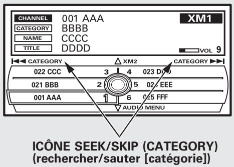 Acura RDX (2012) - Pour besoin une station - 2