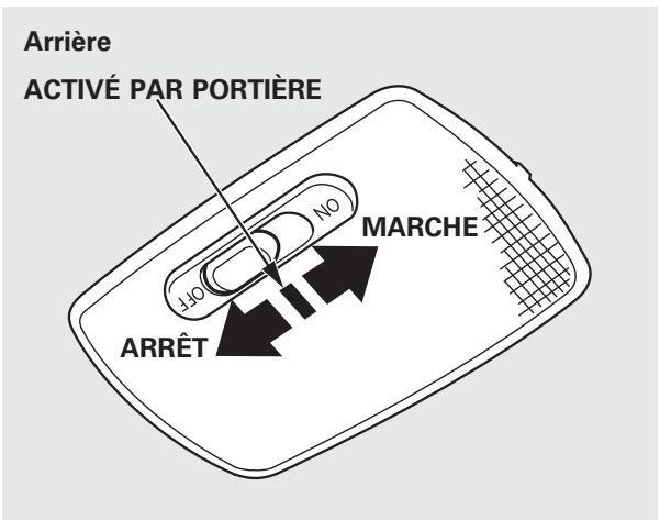 Acura RDX (2012) - REMARQUE - 2