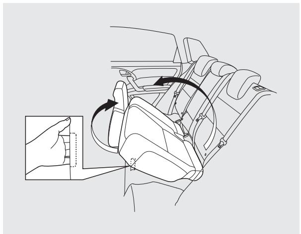 Acura RDX (2012) - Comment rabattre les sièges arrière - 2