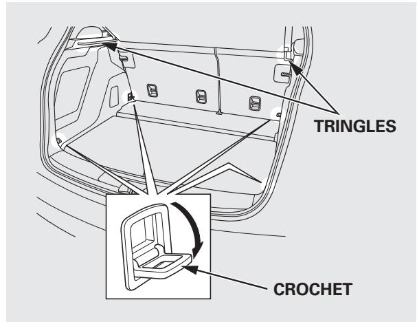 Acura RDX (2012) - Crochets de fixation des bagages/Tringles - 1