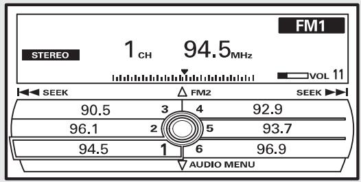 Acura RDX (2012) - Modèles sans système de navigation - 7
