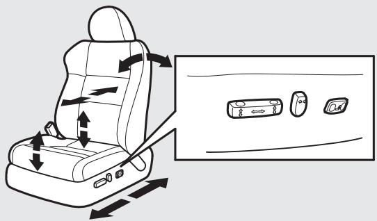Acura RDX (2012) - Réglages du siècle avant électrique - 1