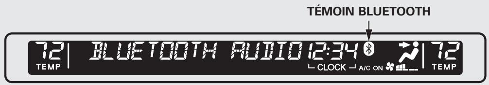 Acura RDX (2012) - Débranchement d'un dispositif à mémoire flash USB - 1