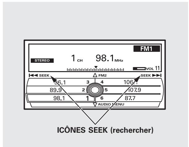 Acura RDX (2012) - Pour besoin une station - 2