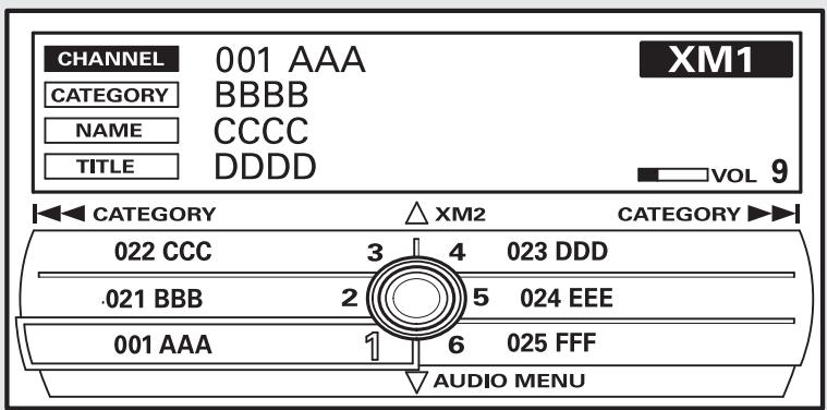 Acura RDX (2012) - Réglagedu son - 5