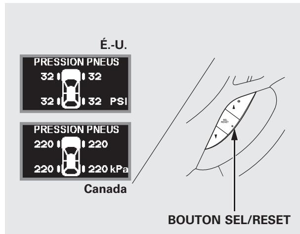 Acura RDX (2012) - Témoin de la basse pression de gonflage des pneus/TPMS - 2