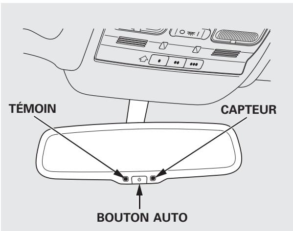 Acura RDX (2012) - Inversion automatique - 1