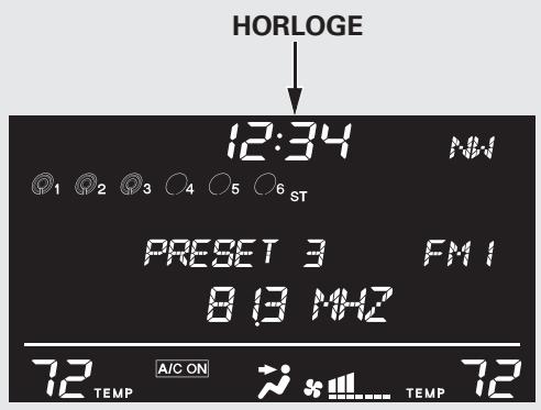 Acura RDX (2012) - Propriétaires Canadiens - 1