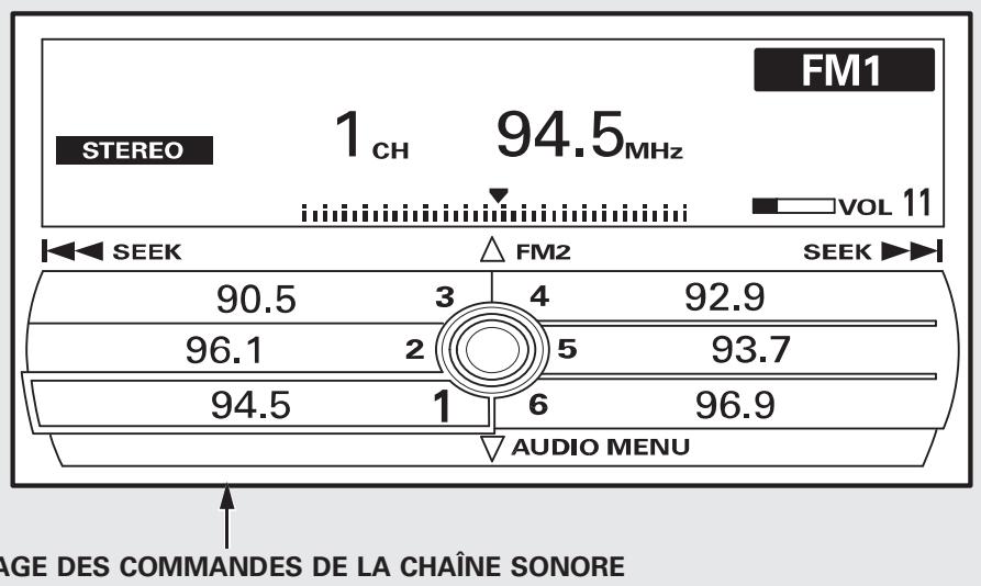 Acura RDX (2012) - Système de commandes vocales - 2