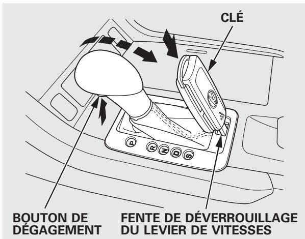 Acura RDX (2012) - Déverrouillage du levier de vitesses - 2