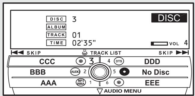 Acura RDX (2012) - Réception du service de la radio - 2
