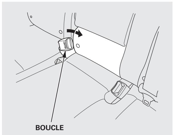 Acura RDX (2012) - Comment rabattre les sièges arrière - 1