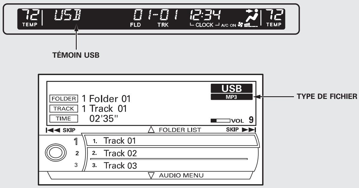 Acura RDX (2012) - Activer un dispositif à mémoire flash USB (modèles avec système de navigation) - 1