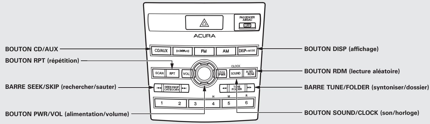 Acura RDX (2012) - Messages d'erreurs du changeur de disque (modèles sans système de navigation) - 2