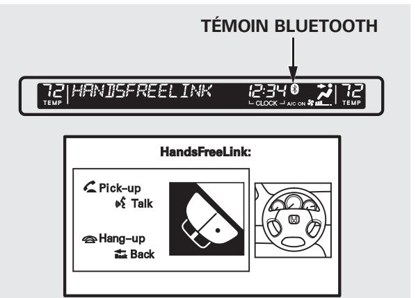 Acura RDX (2012) - Affichage d'information - 2
