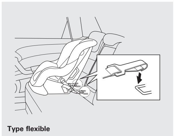 Acura RDX (2012) - Utilisation du système LATCH latéral - 3