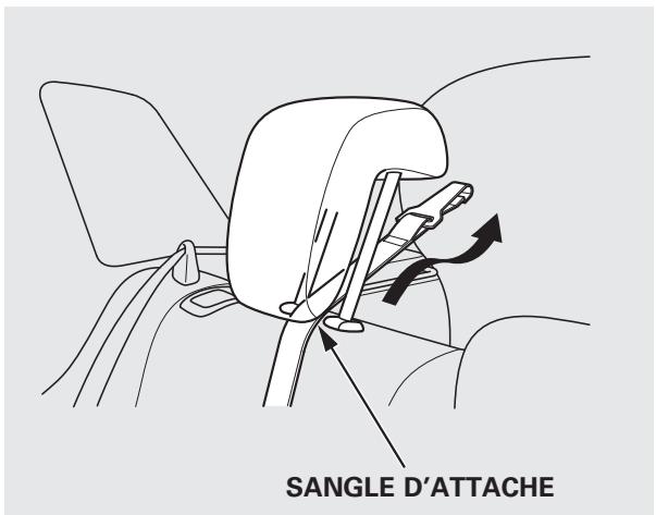 Acura RDX (2012) - Utilisation du système LATCH latéral - 14