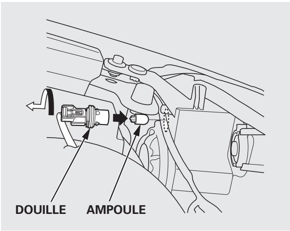 Acura RDX (2012) - Remplacement d'une ampoule de feu de position laterale avant - 1