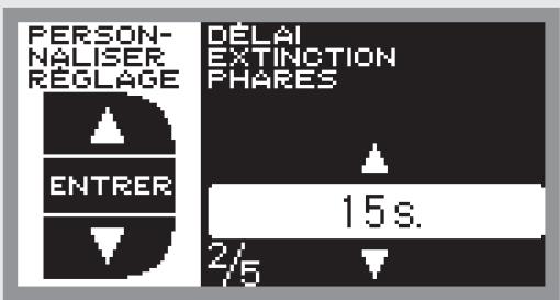 Acura RDX (2012) - Délai extinction phares - 2