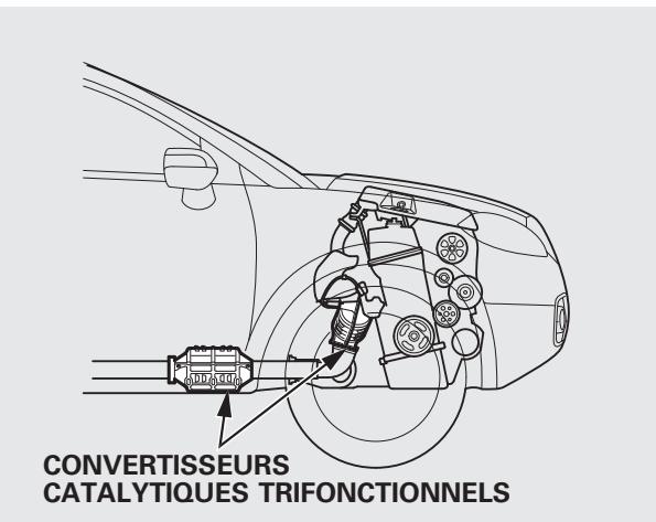 Acura RDX (2012) - Pieces de rechange - 1