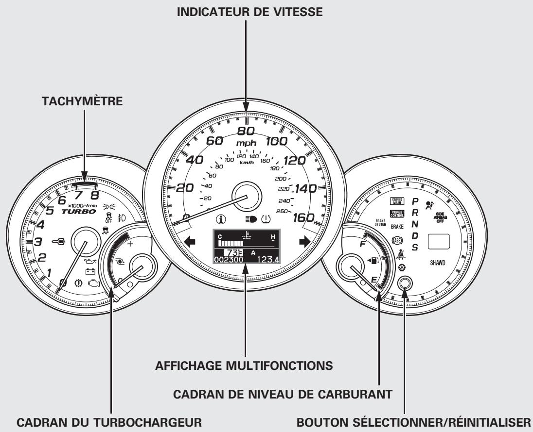 Acura RDX (2012) - Témoin du message du système - 1