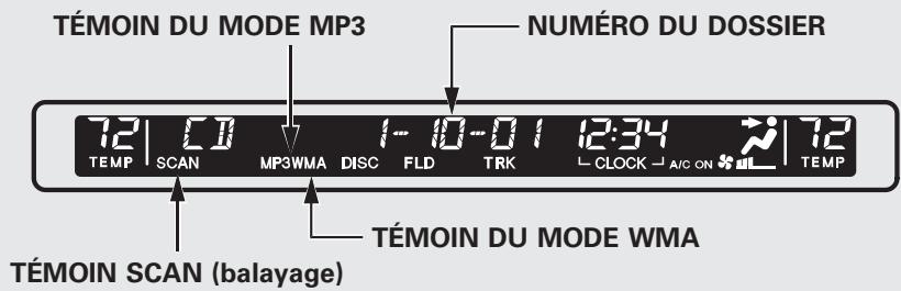 Acura RDX (2012) - Réception du service de la radio - 3