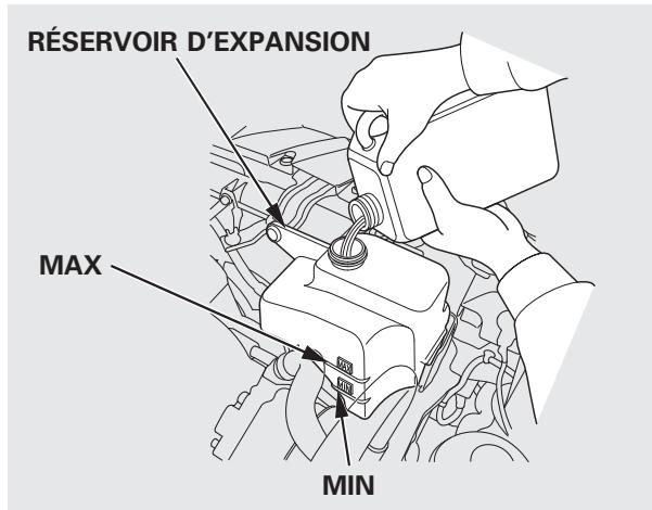 Acura RDX (2012) - Ajouter du liquide de refroidissement du moteur - 1