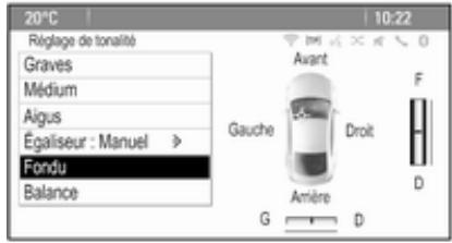 OPEL Astra J Phase 2 (2012-2015) Infotainment System - Fade et balance - 1