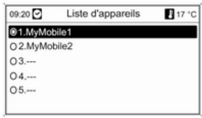 OPEL Astra J Phase 2 (2012-2015) Infotainment System - Liste d'appareils - 1