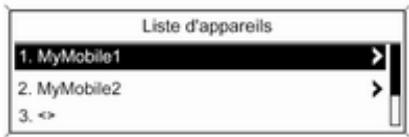 OPEL Astra J Phase 2 (2012-2015) Infotainment System - Liste d'appareils - 1