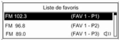 OPEL Astra J Phase 2 (2012-2015) Infotainment System - Liste de favours - 1