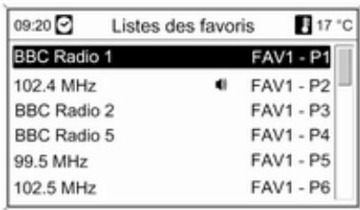 OPEL Astra J Phase 2 (2012-2015) Infotainment System - Liste des favoris - 1