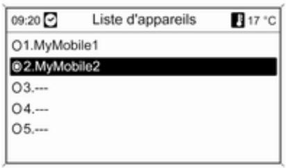 OPEL Astra J Phase 2 (2012-2015) Infotainment System - Connexion d'un téléphone mobile enregistré dans la liste des appareils - 1