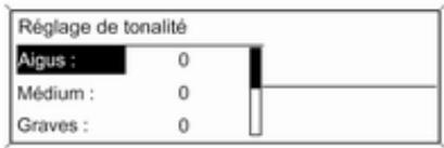OPEL Astra J Phase 2 (2012-2015) Infotainment System - Navi 600 / navi 900 - 6