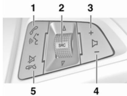 OPEL Astra J Phase 2 (2012-2015) Infotainment System - Bouton II - 1