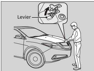 Acura ZDX (2013) - Ouverture du capot - 2