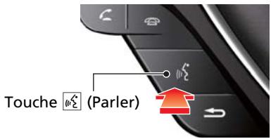 Acura ZDX (2013) - Utilisation des commandes vocales - 2
