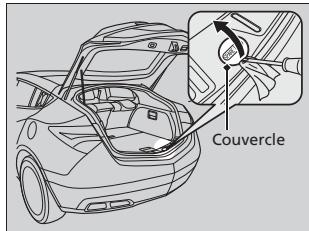 Acura ZDX (2013) - Préparation au remplacement d'un pneu à plat - 3