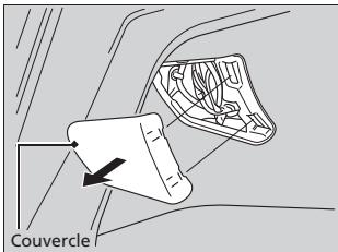 Acura ZDX (2013) - Que faire lorsqu'il est impossible de déverrouiller le volet du réservoir de carburant - 2